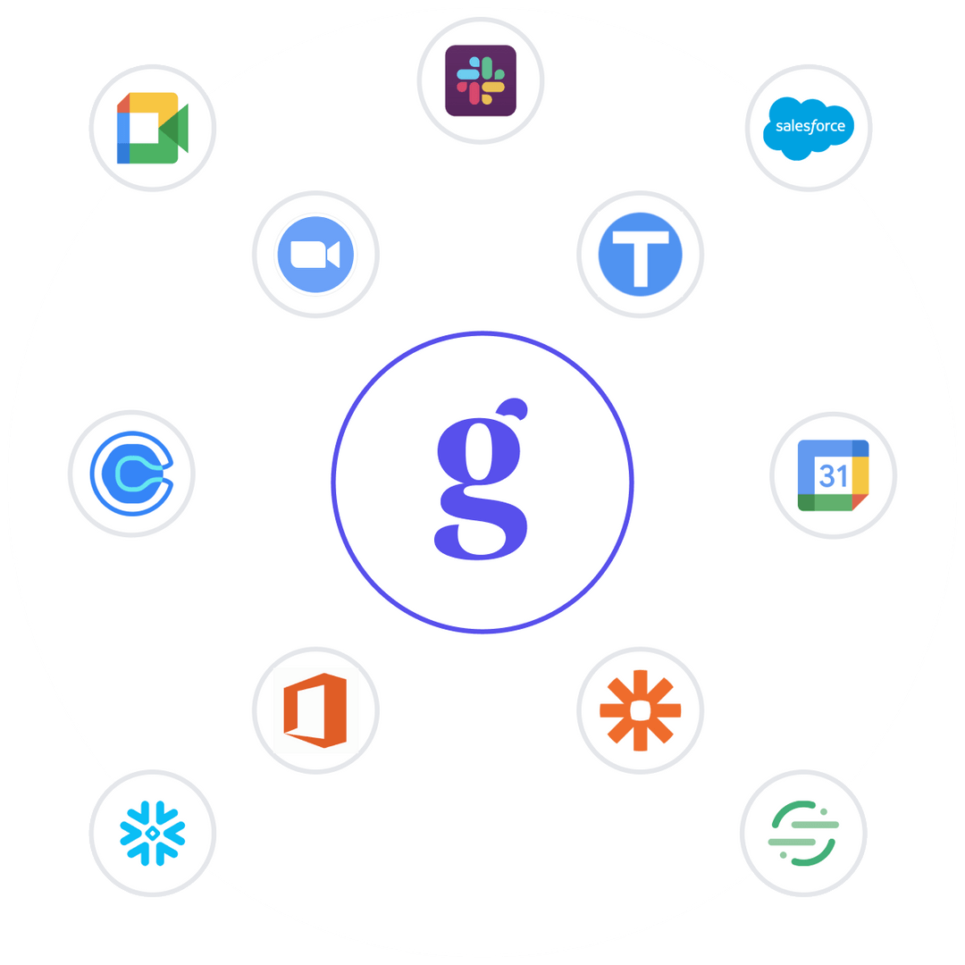 The Home Of Ux Research Great Question